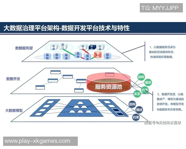 数据分析V5的强大功能与实际应用效果深度探讨