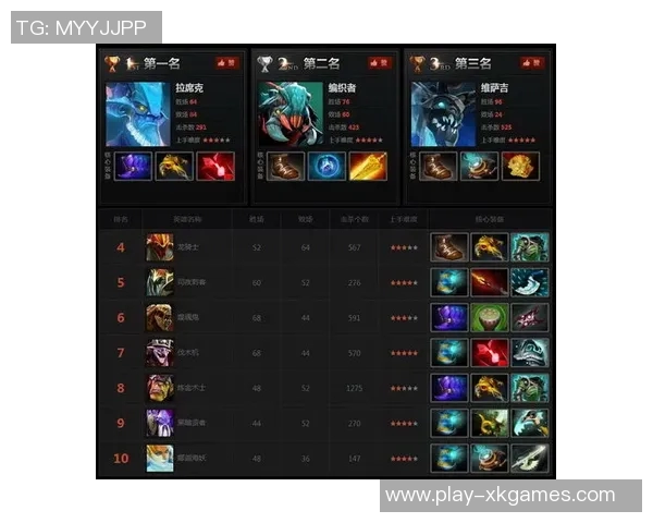 热议DOTA2JDG实力变革背后的策略调整与未来展望