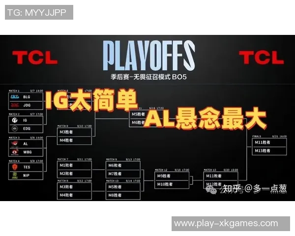 S15电竞赛后复盘EDG与IG对决的战术分析与经验分享