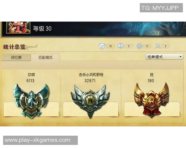 DOTA2评论LNG在S15LOL赛季中的控制策略得失分析