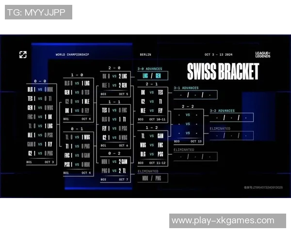 深入分析LNG战队进攻策略与战术布局在英雄联盟赛事中的表现与影响