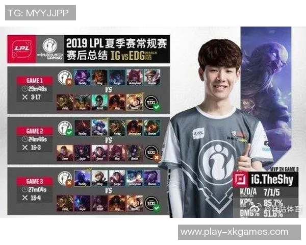赛后复盘IG与EDG心理素质对比分析及其影响因素探讨实时数据